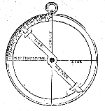 A period drawing of an astrolabe